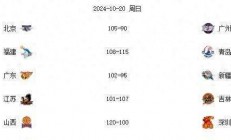 爱游戏官网app-台州泰达领跑积分榜，保持不败