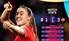 爱游戏vip注册-巅峰女子足球比赛呈现出独特风采