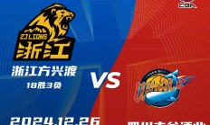 四川男篮压哨三分绝杀浙江，豪取六连胜的简单介绍