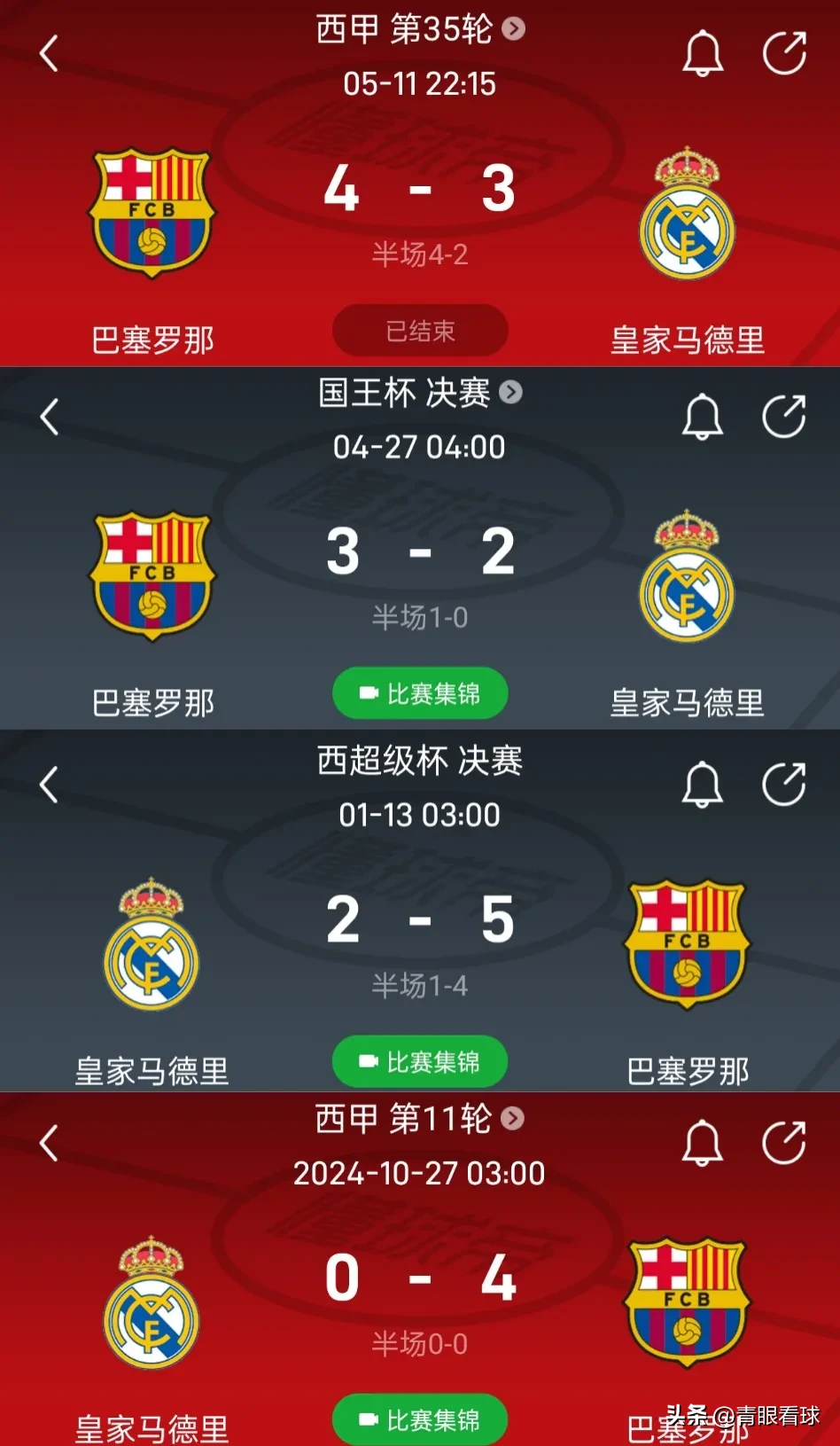 关于巴萨德比胜皇马，晋级之路充满挑战的信息