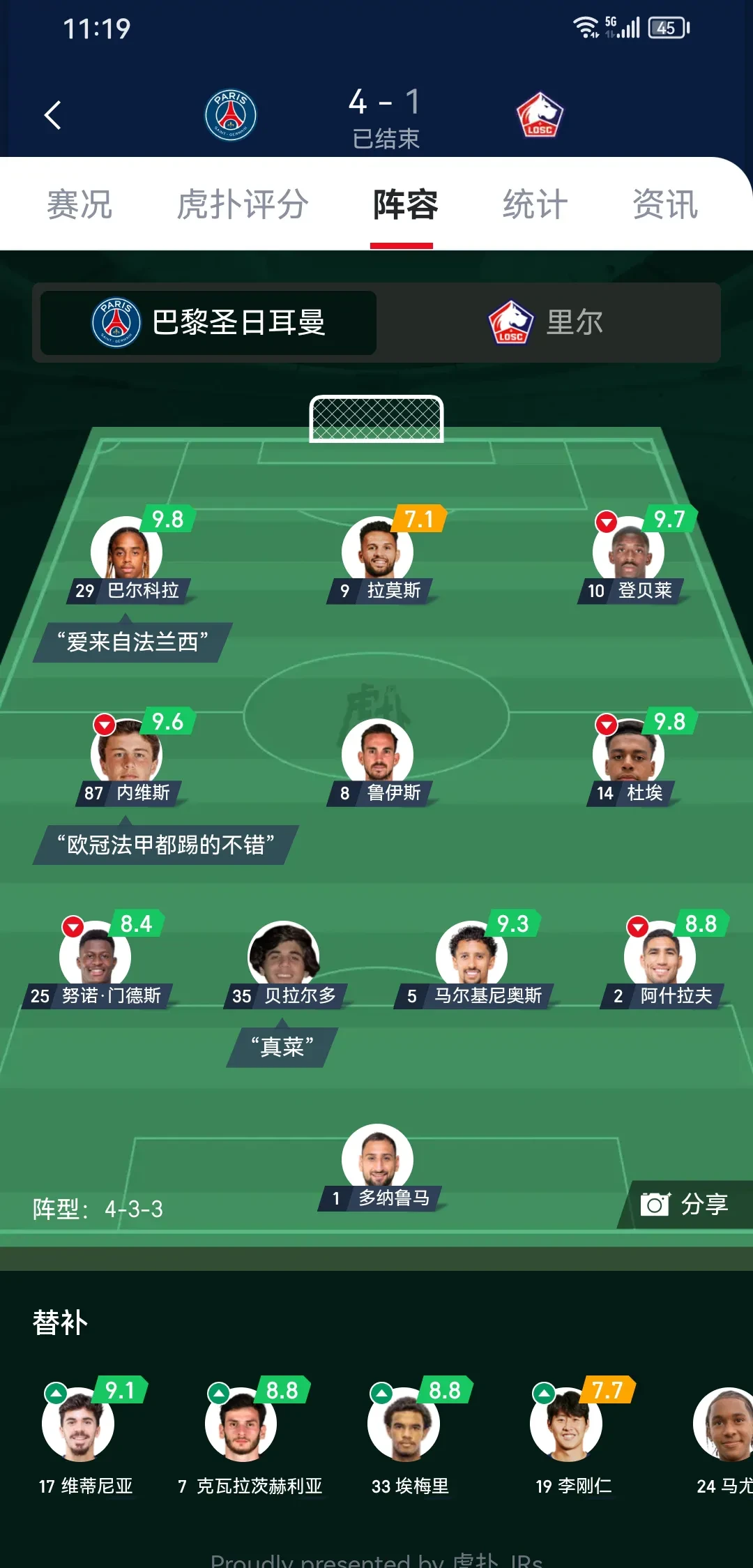 法国队内部球员之间发生暴力事件,退出了欧洲赛事